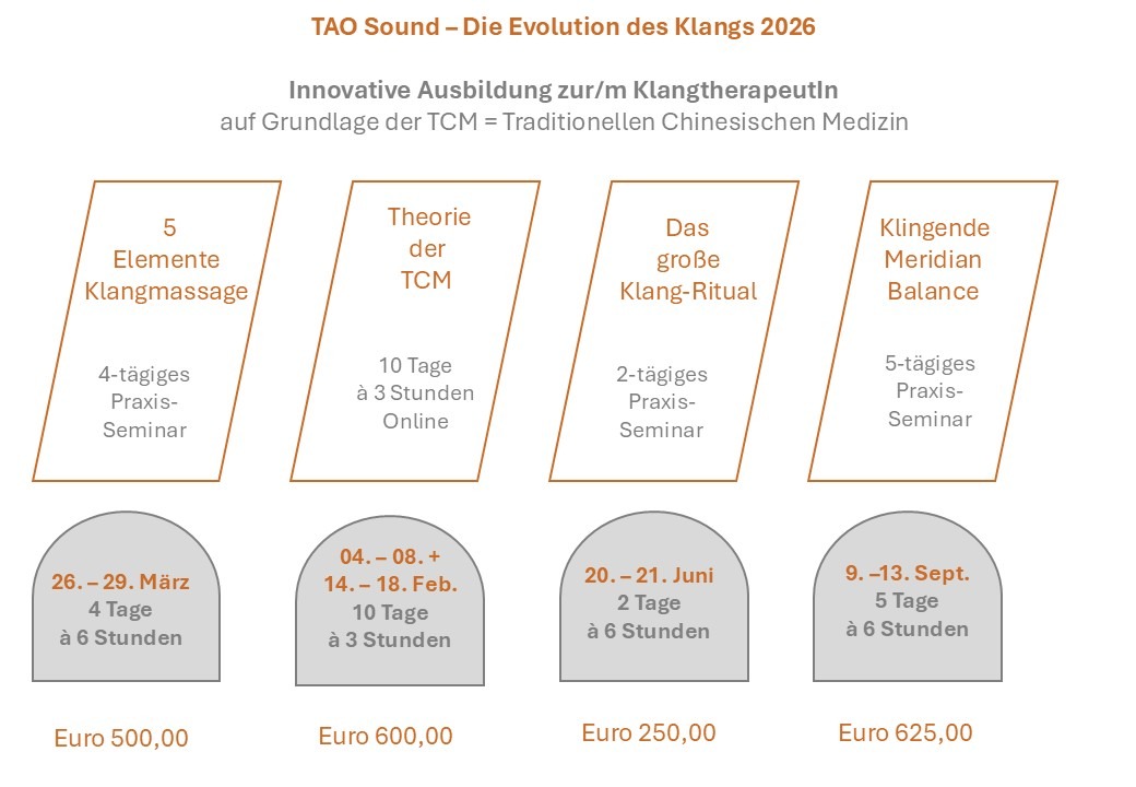 Ausbildungsübersicht zur Klangtherapeutin 2026 – TAO Touch Akademie: Module, Termine und Preise auf Basis der TCM